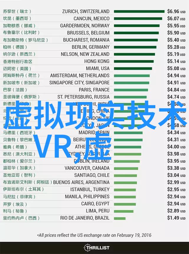 上线4天登Steam畅销榜好评率97的玩具熊的五夜惊魂VR求救信号评测